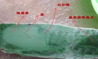 和田玉的种类